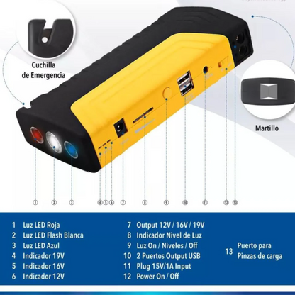 Cargador para Arranque de Emergencia (Multifunción)